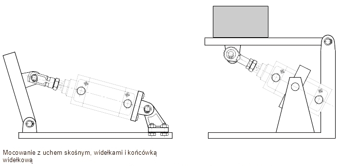 Jak dobierać elementy mocujące do siłowników pneumatycznych? - Baza Wiedzy - Air-Com Pneumatyka