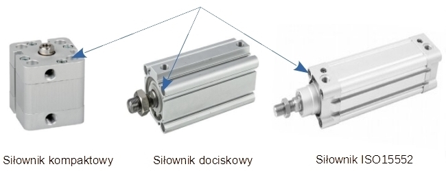Jak dobierać elementy mocujące do siłowników pneumatycznych? - Baza Wiedzy - Air-Com Pneumatyka