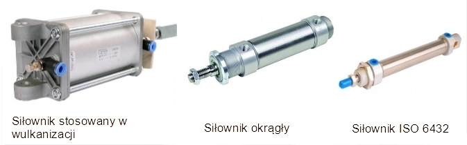 Jak dobierać elementy mocujące do siłowników pneumatycznych? - Baza Wiedzy - Air-Com Pneumatyka