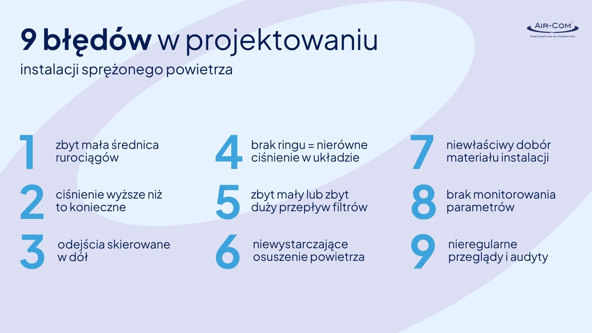 9 błędów w projektowaniu instalacji sprężonego powietrza