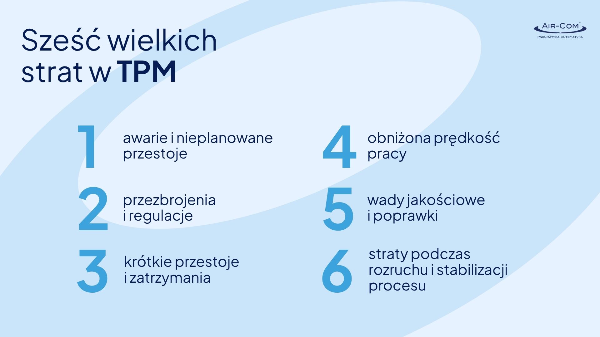 sześć wielkich strat w TPM