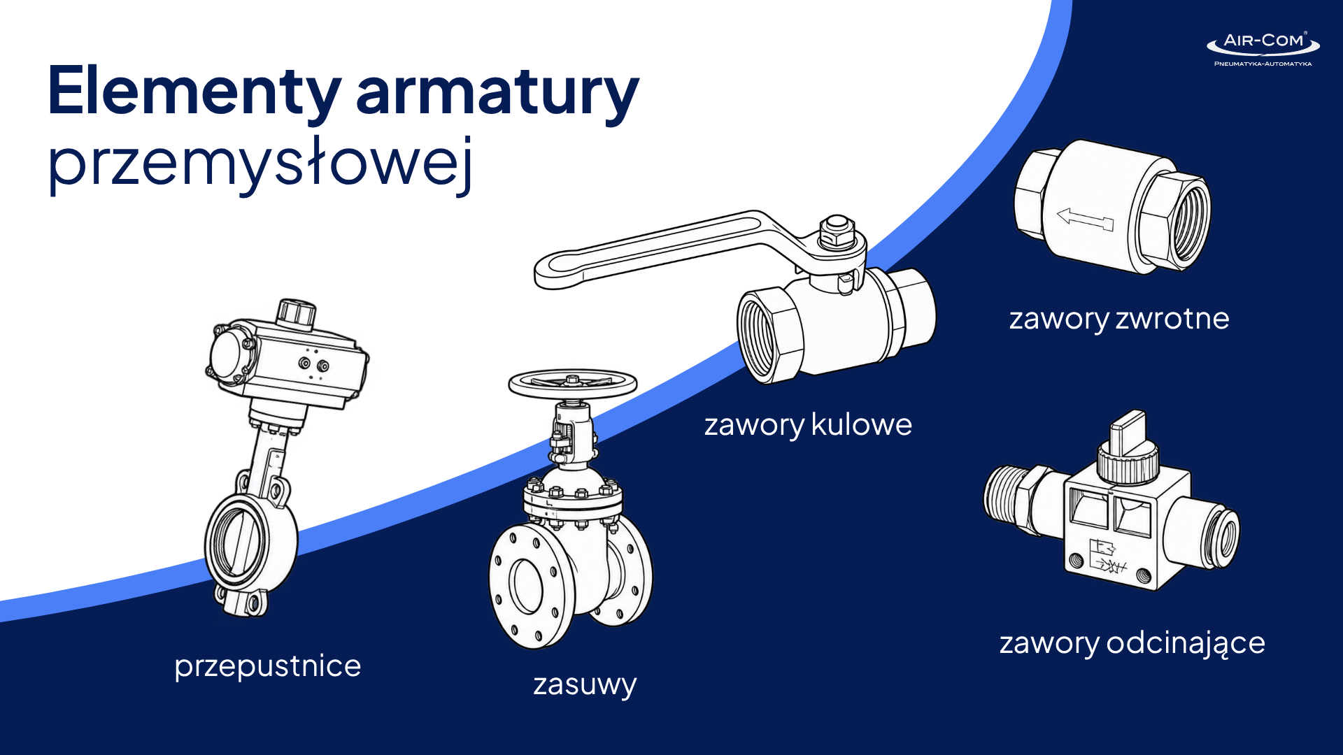 elementy armatury przemysłowej